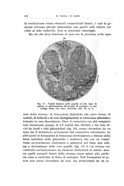 Rivista italiana di ginecologia pubblicazione bimestrale