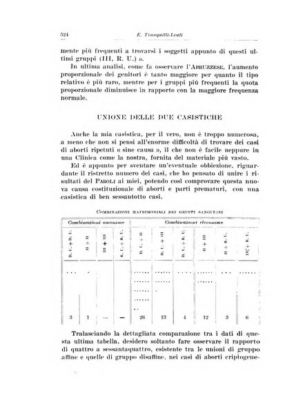 Rivista italiana di ginecologia pubblicazione bimestrale