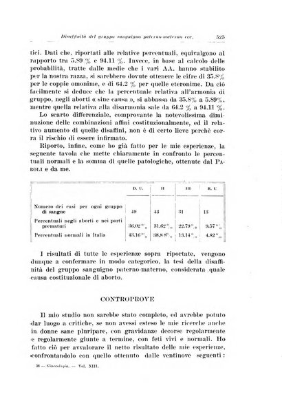 Rivista italiana di ginecologia pubblicazione bimestrale