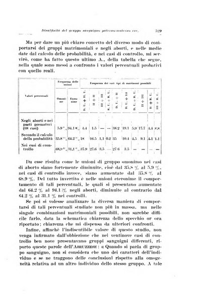 Rivista italiana di ginecologia pubblicazione bimestrale