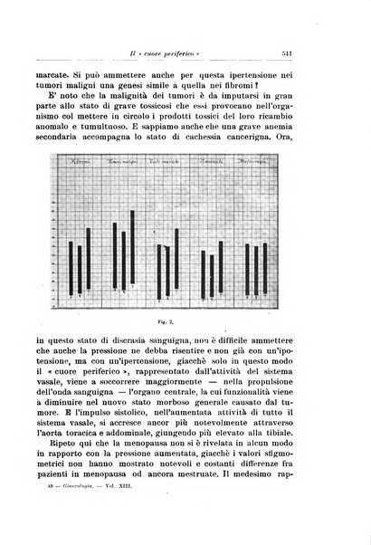 Rivista italiana di ginecologia pubblicazione bimestrale