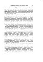 giornale/CFI0440930/1931/unico/00000059