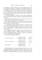 giornale/CFI0440930/1931/unico/00000151