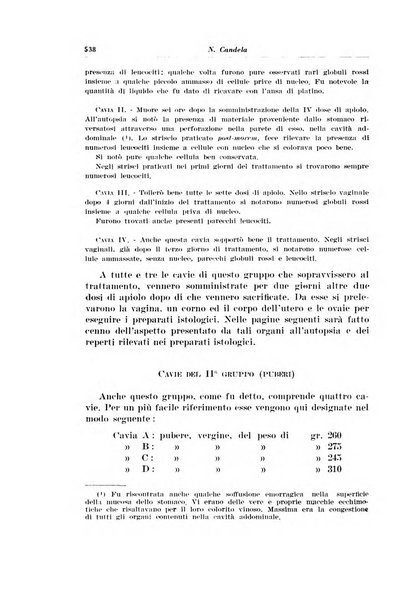 Rivista italiana di ginecologia pubblicazione bimestrale