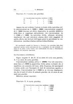 giornale/CFI0440930/1931/unico/00000606