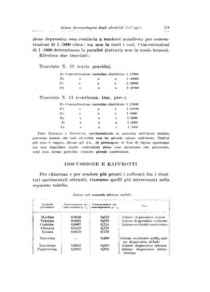 Rivista italiana di ginecologia pubblicazione bimestrale