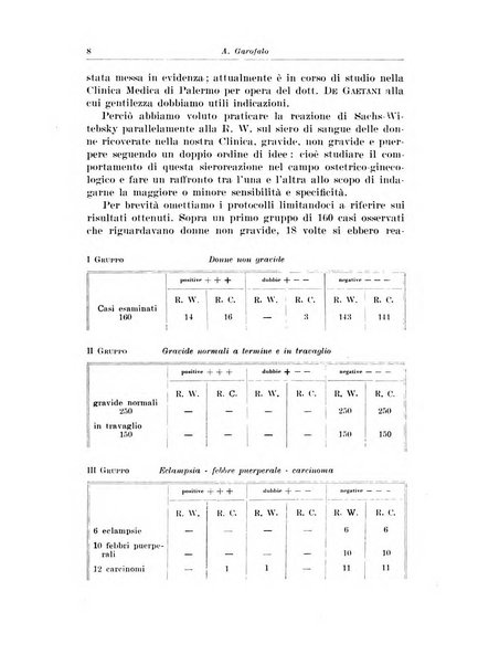 Rivista italiana di ginecologia pubblicazione bimestrale