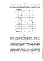 giornale/CFI0440930/1932-1933/unico/00000062