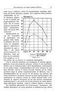 giornale/CFI0440930/1932-1933/unico/00000063