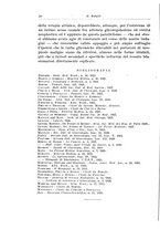 giornale/CFI0440930/1932-1933/unico/00000064