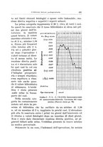 giornale/CFI0440930/1932-1933/unico/00000235