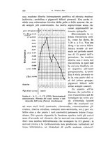 giornale/CFI0440930/1932-1933/unico/00000236