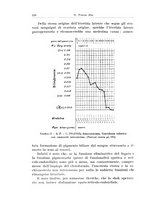 giornale/CFI0440930/1932-1933/unico/00000240