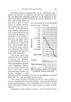 giornale/CFI0440930/1932-1933/unico/00000241