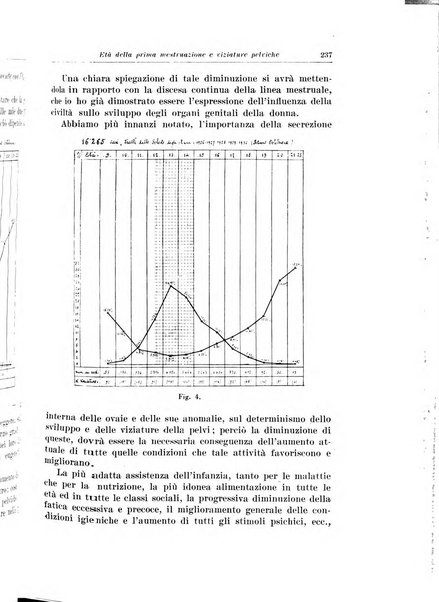 Rivista italiana di ginecologia pubblicazione bimestrale