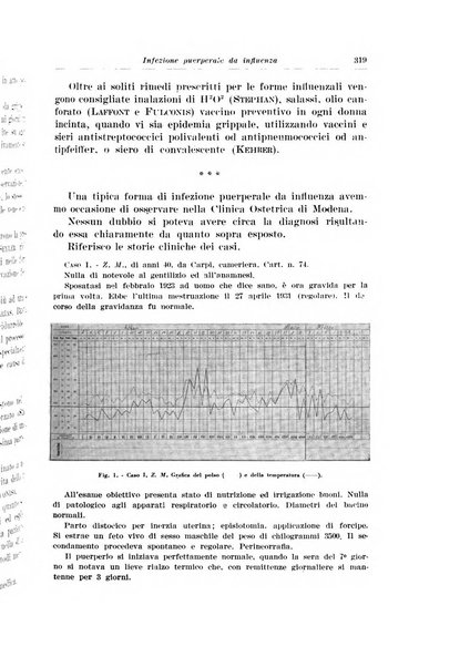 Rivista italiana di ginecologia pubblicazione bimestrale