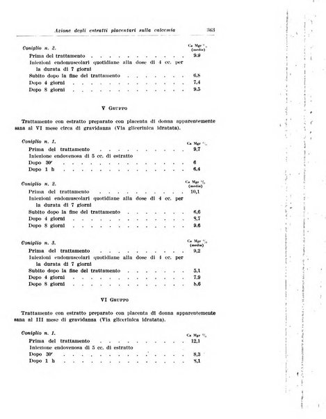 Rivista italiana di ginecologia pubblicazione bimestrale