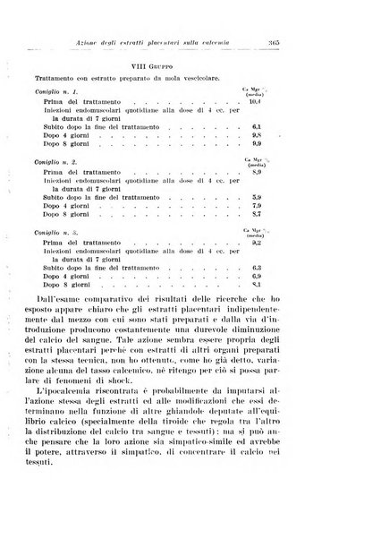 Rivista italiana di ginecologia pubblicazione bimestrale