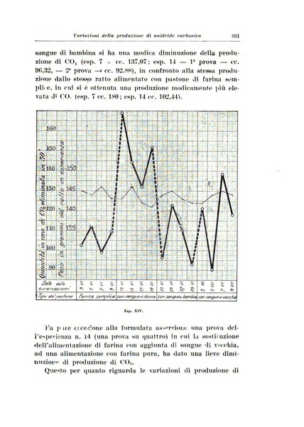 Rivista italiana di ginecologia pubblicazione bimestrale