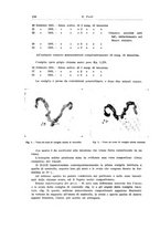 giornale/CFI0440930/1933/unico/00000274