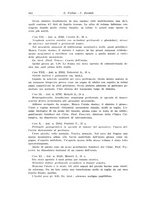 giornale/CFI0440930/1933/unico/00000648