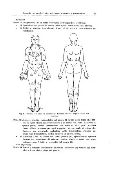 Rivista italiana di ginecologia pubblicazione bimestrale