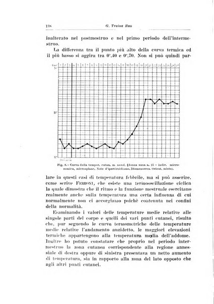 Rivista italiana di ginecologia pubblicazione bimestrale