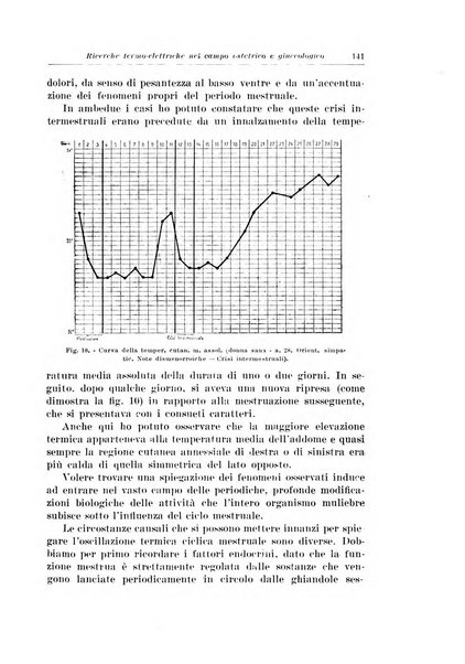 Rivista italiana di ginecologia pubblicazione bimestrale