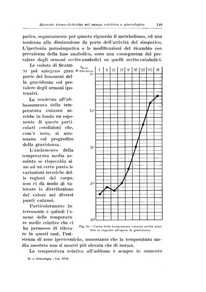 Rivista italiana di ginecologia pubblicazione bimestrale