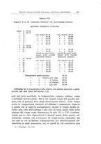 giornale/CFI0440930/1934-1935/unico/00000175