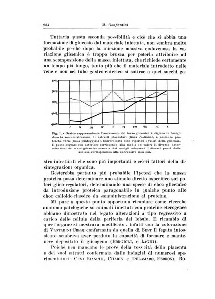 Rivista italiana di ginecologia pubblicazione bimestrale