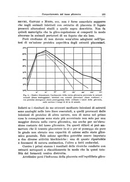 Rivista italiana di ginecologia pubblicazione bimestrale