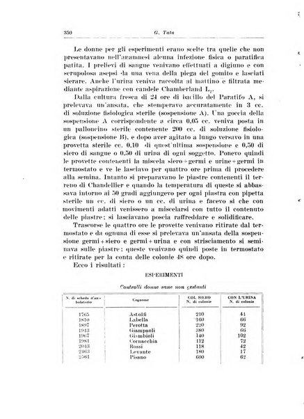 Rivista italiana di ginecologia pubblicazione bimestrale