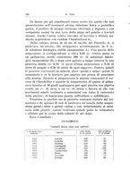 giornale/CFI0440930/1934-1935/unico/00000364