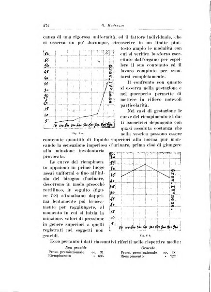 Rivista italiana di ginecologia pubblicazione bimestrale