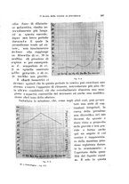 giornale/CFI0440930/1934/unico/00000301