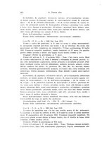 giornale/CFI0440930/1934/unico/00000430