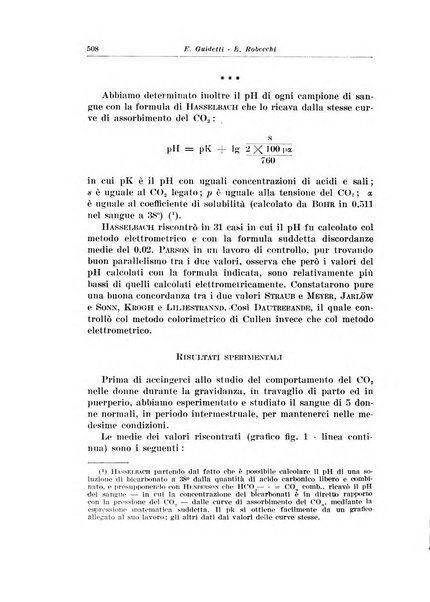 Rivista italiana di ginecologia pubblicazione bimestrale