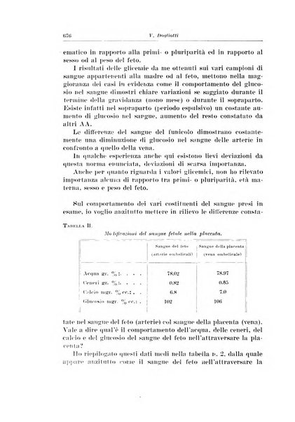 Rivista italiana di ginecologia pubblicazione bimestrale