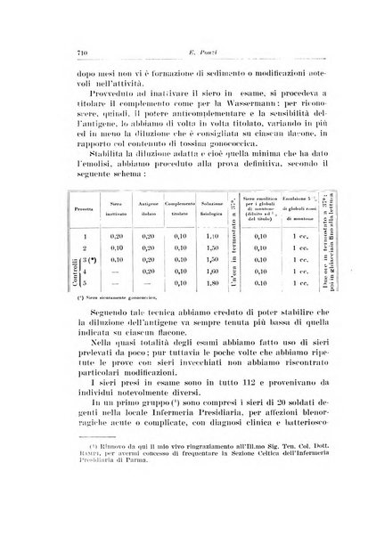 Rivista italiana di ginecologia pubblicazione bimestrale