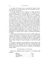 giornale/CFI0440930/1935/v.1/00000164
