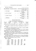 giornale/CFI0440930/1935/v.1/00000165