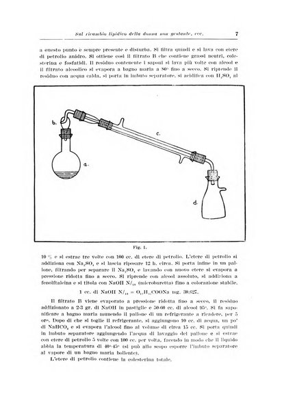 Rivista italiana di ginecologia pubblicazione bimestrale