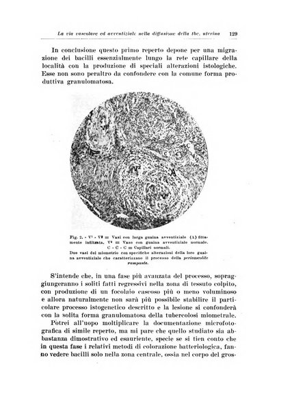 Rivista italiana di ginecologia pubblicazione bimestrale