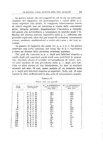 giornale/CFI0440930/1936/unico/00000237