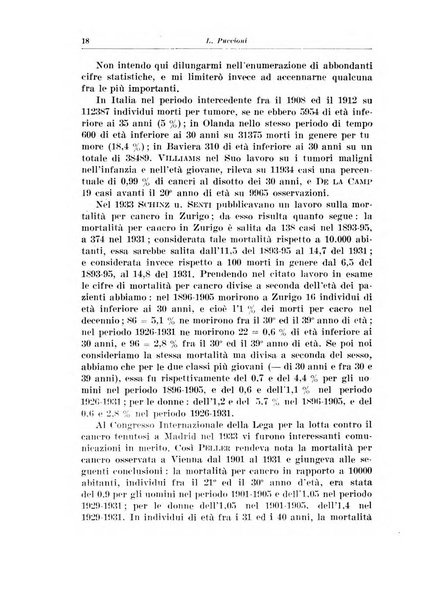 Rivista italiana di ginecologia pubblicazione bimestrale