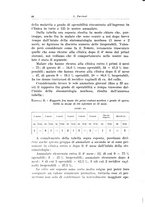 giornale/CFI0440930/1937/unico/00000052