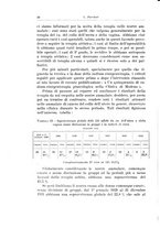 giornale/CFI0440930/1937/unico/00000064