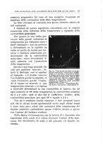 giornale/CFI0440930/1937/unico/00000081