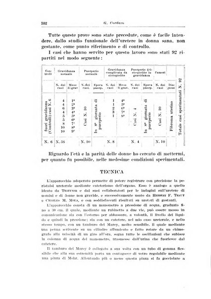 Rivista italiana di ginecologia pubblicazione bimestrale